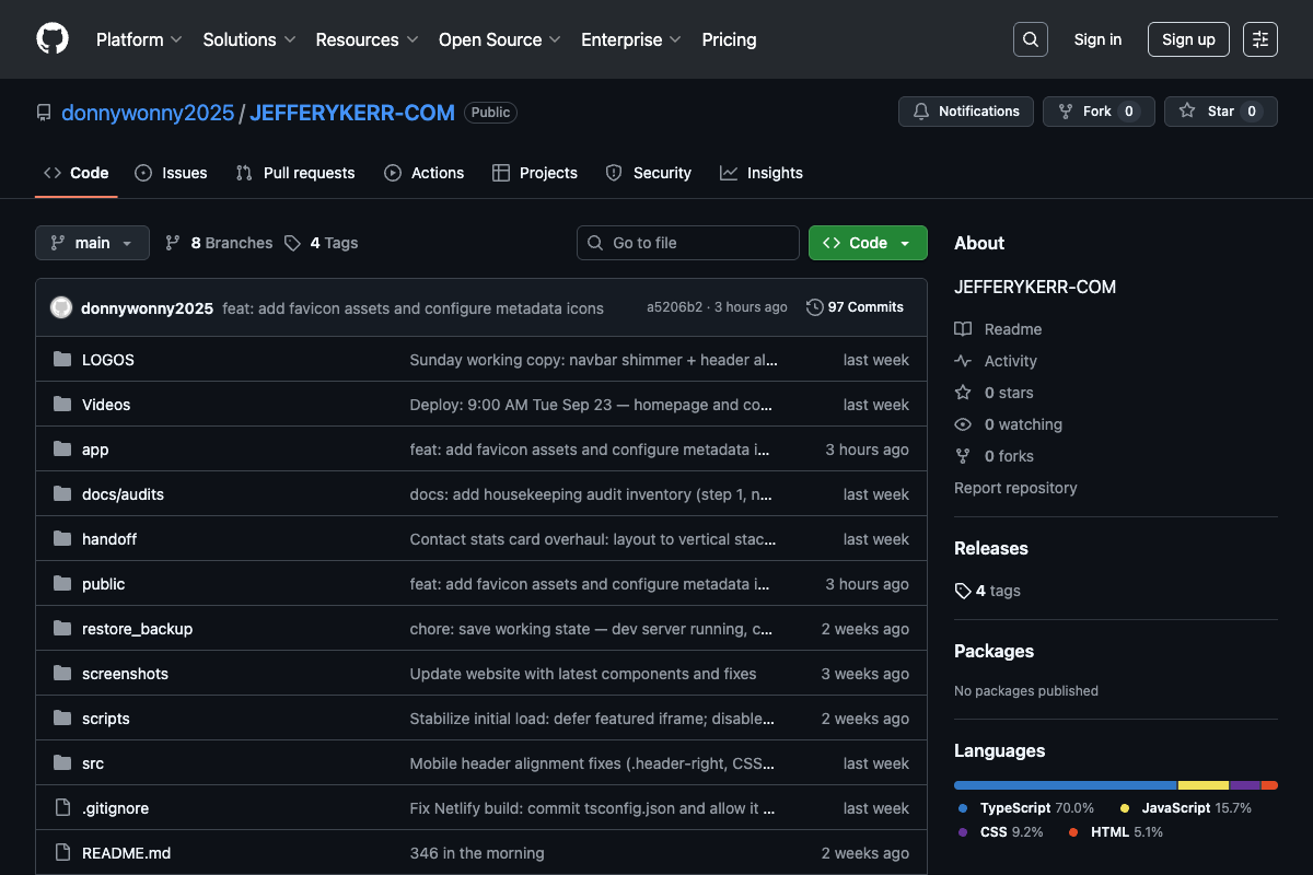 GitHub repository structure